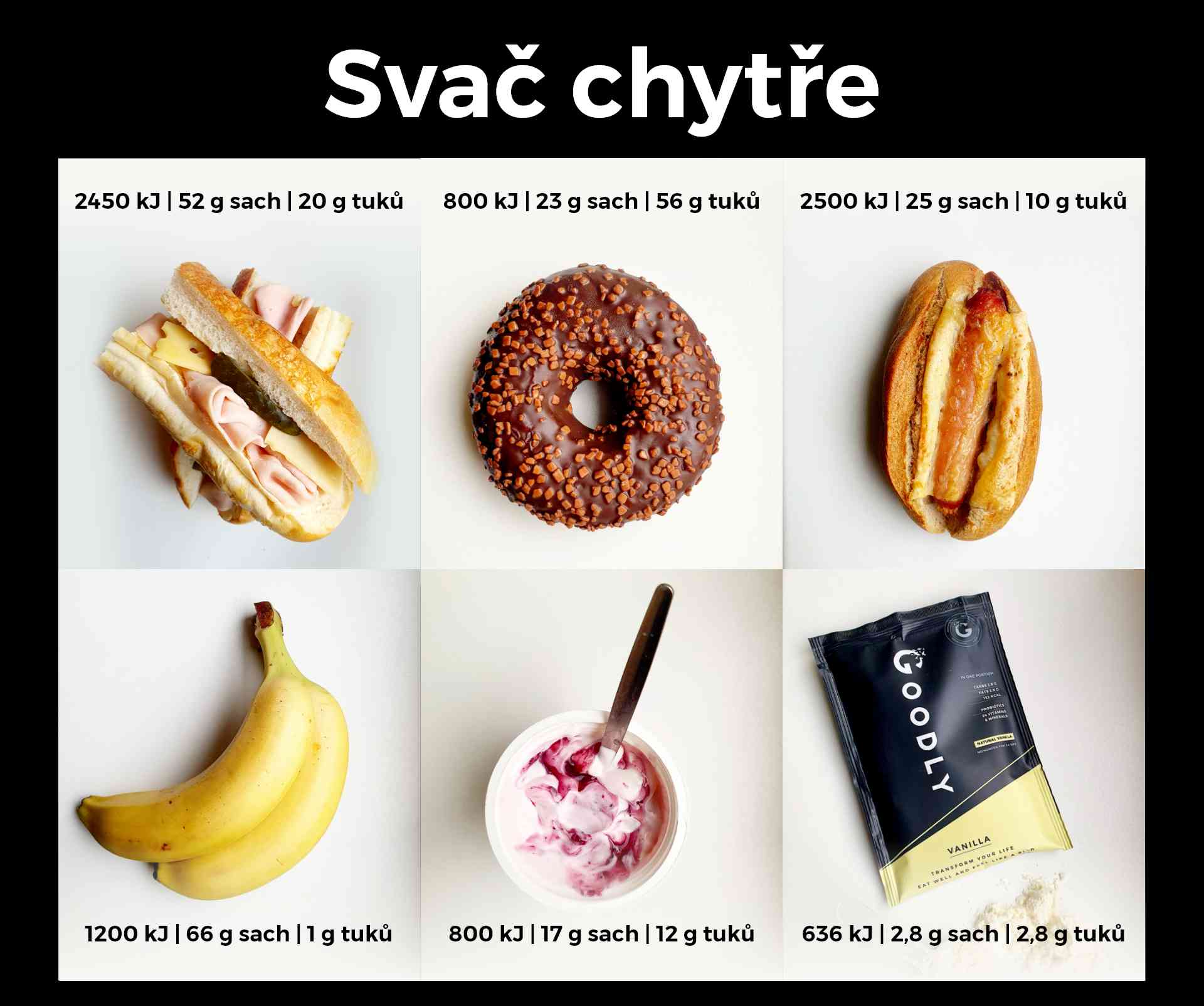 svačiny